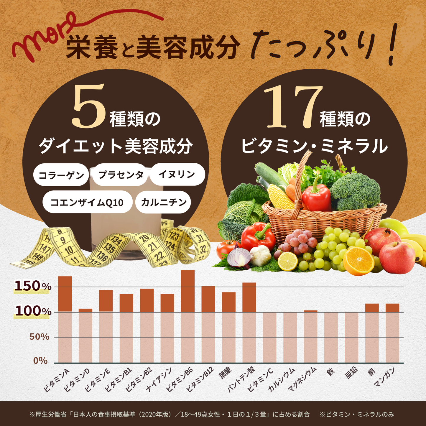 茶乃美プロテイン｢ほうじ茶｣810ｇ
